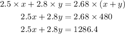 \begin{aligned}2.5 \times x + 2.8 \times y &= 2.68 \times \left( {x + y} \right)\\2.5x + 2.8y &= 2.68 \times 480\\2.5x + 2.8y &= 1286.4\\\end{aligned}