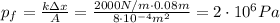 p_f= \frac{k \Delta x}{A}= \frac{2000 N/m \cdot 0.08 m}{8\cdot 10^{-4}m^2}=2\cdot 10^6 Pa