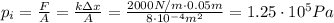 p_i= \frac{F}{A}= \frac{k \Delta x}{A}= \frac{2000 N/m \cdot 0.05 m}{8\cdot 10^{-4} m^2}=1.25\cdot 10^5 Pa