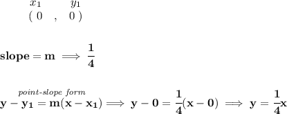 \bf \begin{array}{ccccccccc}&#10;&&x_1&&y_1\\&#10;%  (a,b)&#10;&&(~ 0 &,& 0~) &#10;\end{array}&#10;\\\\\\&#10;% slope  = m&#10;slope =  m\implies \cfrac{1}{4}&#10;\\\\\\&#10;% point-slope intercept&#10;\stackrel{\textit{point-slope form}}{y- y_1= m(x- x_1)}\implies y-0=\cfrac{1}{4}(x-0)\implies y=\cfrac{1}{4}x