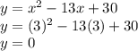 y = x^2 - 13x + 30\\y = (3)^2-13(3) + 30\\y = 0