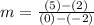 m= \frac{(5)-(2)}{(0)-(-2)}