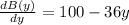 \frac{dB(y)}{dy} =100-36y