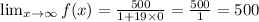 \lim_{x\to \infty}f(x)=\frac{500}{1+19\times0}=\frac{500}{1}=500