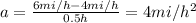 a=\frac{6 mi/h-4 mi/h}{0.5 h}=4 mi/h^2