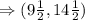 \Rightarrow (9\frac{1}{2}, 14\frac{1}{2})