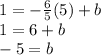 1 = -\frac{6}{5}  (5) + b\\1 = 6 + b\\-5 = b