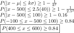 P(|x - \mu| \leq k\sigma) \geq 1 - \frac{1}{k^2}&#10;\newline P(|x - 500| \leq 2.5(40)) \geq 1 - \frac{1}{2.5^2}&#10;\newline P(|x - 500| \leq 100) \geq 1 - 0.16&#10;\newline P(-100 \leq x - 500 \leq 100) \geq 0.84&#10;\newline \boxed{P(400 \leq x \leq 600) \geq 0.84}
