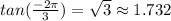 tan(\frac{-2\pi}{3} )  =\sqrt{3} \approx1.732