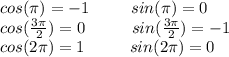 cos(\pi)=-1\hspace{25}sin(\pi)=0\\cos(\frac{3\pi}{2} )=0  \hspace{28}sin(\frac{3\pi}{2})=-1 \\cos(2\pi )=1  \hspace{27}sin(2\pi)=0