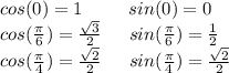 cos(0)=1\hspace{25}sin(0)=0\\cos(\frac{\pi}{6} )=\frac{\sqrt{3}}{2}  \hspace{15}sin(\frac{\pi}{6})=\frac{1}{2} \\cos(\frac{\pi}{4} )=\frac{\sqrt{2}}{2}  \hspace{15}sin(\frac{\pi}{4})=\frac{\sqrt{2}}{2}
