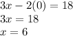 3x-2(0)=18&#10;\\&#10;3x=18&#10;\\&#10;x=6
