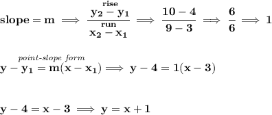 \bf slope =  m\implies &#10;\cfrac{\stackrel{rise}{ y_2- y_1}}{\stackrel{run}{ x_2- x_1}}\implies \cfrac{10-4}{9-3}\implies \cfrac{6}{6}\implies 1&#10;\\\\\\&#10;% point-slope intercept&#10;\stackrel{\textit{point-slope form}}{y- y_1= m(x- x_1)}\implies y-4=1(x-3)&#10;\\\\\\&#10;y-4=x-3\implies y=x+1