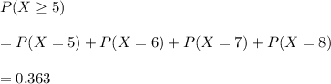 P(X\geq 5)\\\\=P(X=5)+P(X=6)+P(X=7)+P(X=8)\\\\=0.363