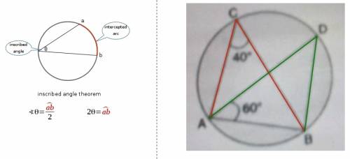 Abcd are the points on the circle such that angle acb 40 and angle dab 60 find the angle dba