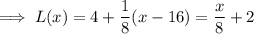 \implies L(x)=4+\dfrac18(x-16)=\dfrac x8+2