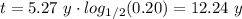 t=5.27~y \cdot log_{1/2} (0.20) = 12.24~y