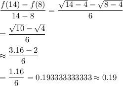 \dfrac{f(14)-f(8)}{14-8}=\dfrac{\sqrt{14-4}-\sqrt{8-4}}{6}\\\\=\dfrac{\sqrt{10}-\sqrt{4}}{6}\\\\\approx\dfrac{3.16-2}{6}\\\\=\dfrac{1.16}{6}=0.193333333333\approx0.19