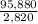 \frac{ 95,880 }{2,820}