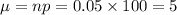 \mu=np=0.05\times100=5