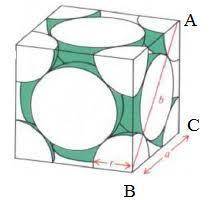 Calculate the fraction of empty space in cubic closest packing to five significant figures.