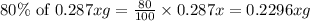 80\% \text{ of }0.287xg=\frac{80}{100}\times 0.287x=0.2296xg