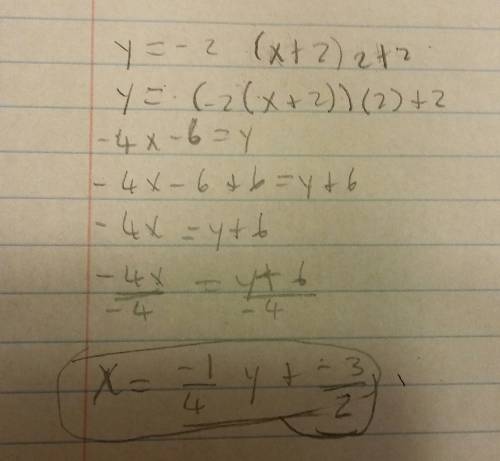 Identify the vertex and the y-intercept of the graph of the function y=-2(x+2)2+2