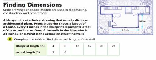 In pete's blueprint the length of a side wall is 16 inches. find the actual length of the wall. 2. t