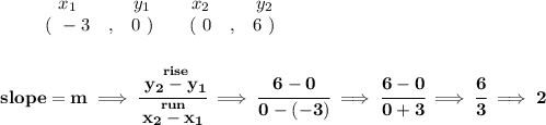 \bf \begin{array}{ccccccccc}&#10;&&x_1&&y_1&&x_2&&y_2\\&#10;%  (a,b)&#10;&&(~ -3 &,& 0~) &#10;%  (c,d)&#10;&&(~ 0 &,& 6~)&#10;\end{array}&#10;\\\\\\&#10;% slope  = m&#10;slope =  m\implies &#10;\cfrac{\stackrel{rise}{ y_2- y_1}}{\stackrel{run}{ x_2- x_1}}\implies \cfrac{6-0}{0-(-3)}\implies \cfrac{6-0}{0+3}\implies \cfrac{6}{3}\implies 2