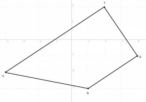 Given quadrilateral rstu, determine if each pair of sides (if any) are parallel and which are perpen