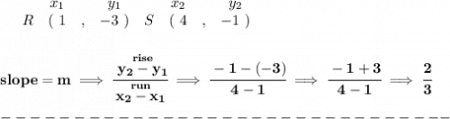 \bf \begin{array}{ccccccccc}&#10;&&x_1&&y_1&&x_2&&y_2\\&#10;%  (a,b)&#10;&R&(~ 1 &,& -3~) &#10;%  (c,d)&#10;&S&(~ 4 &,& -1~)&#10;\end{array}&#10;\\\\\\&#10;% slope  = m&#10;slope =  m\implies &#10;\cfrac{\stackrel{rise}{ y_2- y_1}}{\stackrel{run}{ x_2- x_1}}\implies \cfrac{-1-(-3)}{4-1}\implies \cfrac{-1+3}{4-1}\implies \cfrac{2}{3}\\\\&#10;-------------------------------