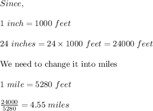 Since,\\\\1\ inch=1000\ feet\\\\24\ inches=24\times 1000\ feet=24000\ feet\\\\\text{We need to change it into miles}\\\\1\ mile=5280\ feet\\\\\frac{24000}{5280}=4.55\ miles