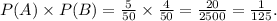 P(A)\times P(B)=\frac{5}{50} \times\frac{4}{50} =\frac{20}{2500} =\frac{1}{125}.