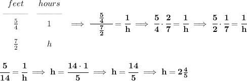 \bf \begin{array}{ccll}&#10;feet&hours\\&#10;\text{\textemdash\textemdash\textemdash}&\text{\textemdash\textemdash\textemdash}\\&#10;\frac{5}{4}&1\\\\&#10;\frac{7}{2}&h&#10;\end{array}\implies \cfrac{\quad \frac{5}{4}\quad }{\frac{7}{2}}=\cfrac{1}{h}\implies \cfrac{5}{4}\cdot \cfrac{2}{7}=\cfrac{1}{h}\implies \cfrac{5}{2}\cdot \cfrac{1}{7}=\cfrac{1}{h}&#10;\\\\\\&#10;\cfrac{5}{14}=\cfrac{1}{h}\implies h=\cfrac{14\cdot 1}{5}\implies h=\cfrac{14}{5}\implies h=2\frac{4}{5}