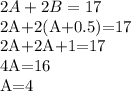2A+2B=17&#10;&#10;2A+2(A+0.5)=17&#10;&#10;2A+2A+1=17&#10;&#10;4A=16&#10;&#10;A=4