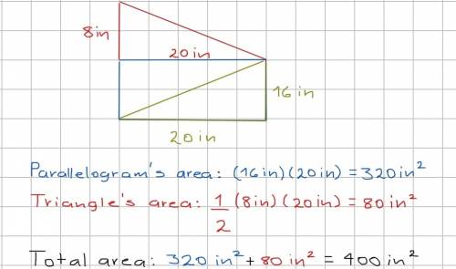 What is the area of this figure?  enter your answer in the box. in² a parallelogram with a right tri
