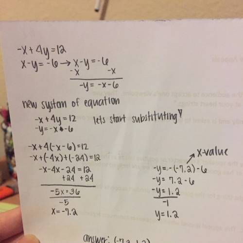 X+4y=12 x-y=-6 what's the answer using the substitution method?