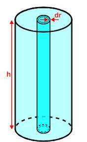 Acylindrical can has a volume of 250π cm3 and is 10 cm tall. what is its diameter?  [hint:  use the