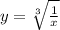 y=\sqrt[3]{\frac{1}{x} }
