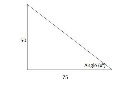 Choose the best answer. a 50-foot tree casts a shadow 75 feet long. the sine of the angle between th