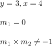y=3, x=4\\\\m_1 =0\\\\m_1\times m_2 \neq -1