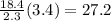 \frac{18.4}{2.3}(3.4) = 27.2