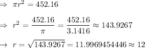 \Rightarrow\ \pi r^2 = 452.16\\\\\Rightarrow\ r^2=\dfrac{452.16}{\pi}=\dfrac{452.16}{3.1416}\approx143.9267\\\\\rightarrow\ r=\sqrt{143.9267}=11.9969454446\approx12