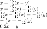 x=\frac{15}{12} (x-y)\\x=\frac{15}{12} (x)-\frac{15}{12} (y)\\\frac{12}{12} x-\frac{15}{12} (x)=-\frac{15}{12} (y)\\-\frac{1}{4}x= -\frac{15}{12} (y)\\0.2x=y