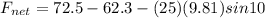 F_{net} = 72.5 - 62.3 - (25)(9.81)sin10