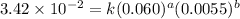 3.42\times 10^{-2}=k(0.060)^a(0.0055)^b