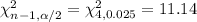 \chi^2_{n-1,\alpha/2}=\chi^2_{4,0.025}=11.14