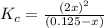 K_c=\frac{(2x)^2}{(0.125-x)}