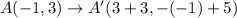 A(-1,3)\rightarrow A'(3+3,-(-1)+5)