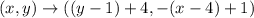 (x,y)\rightarrow ((y-1)+4,-(x-4)+1)